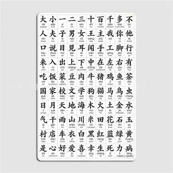  100-Те Най-Често Китайските Йероглифи Дървена Табела Забавен Гараж Клуб Стенен Декор Стенни Пещера Дървена Табела, Плакат